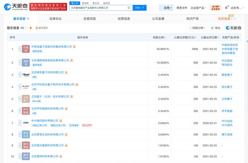 中興通訊牽頭成立量電融合產業創新中心，信息技術咨詢服務迎來新變革